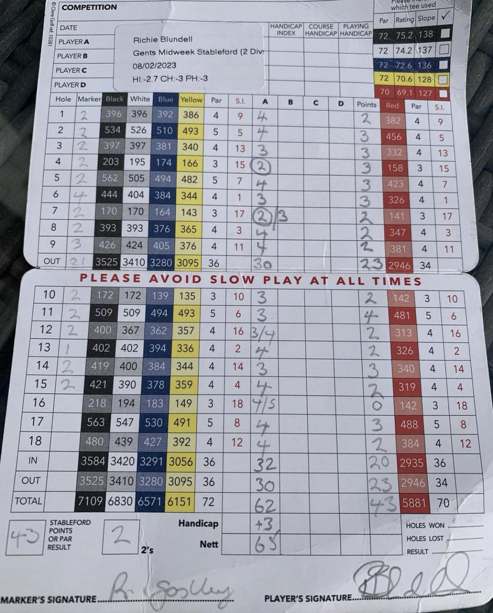 Hillside Golf Club tweet media