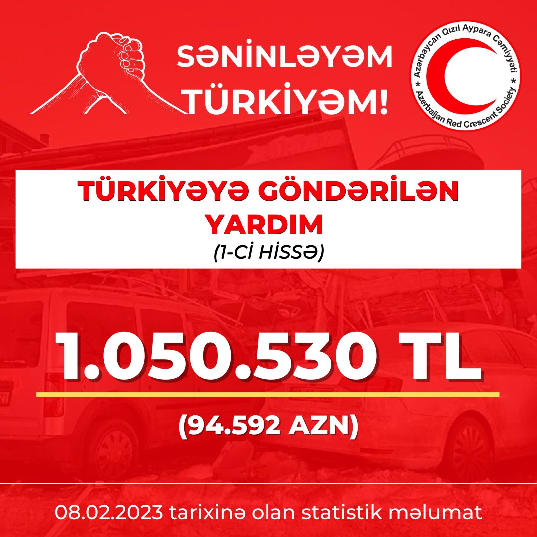 AzRedCrescent's tweet photo. ❗❗ DİQQƏT ❗❗ "Səninləyəm Türkiyəm" adlı kampaniyamızın 3-cü günündə Türkiyəyə ilkin olaraq 1.050.530 TL (94.592 AZN) məbləğində dəstək göndərdik. ❤️

❤️  "Səninləyəm Türkiyəm" adlı yardım kampaniyamız davam edir. https://t.co/nL2a7Ck7J1