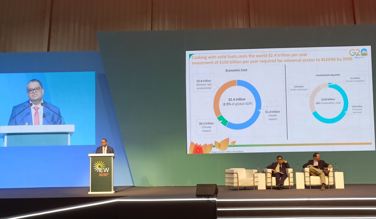 At <a href="/IndiaEnergyWeek/">IndiaEnergyWeek</a>, <a href="/Abhishek_Kar_AK/">Abhishek Kar</a> presented insights on why global south needs to transition away from solid fuels for cooking &amp; how access to BLEENS (BioGas, LPG, Electricity, Ethanol, Natural Gas and Solar) will lead to improved outcomes for global health, gender &amp; climate.