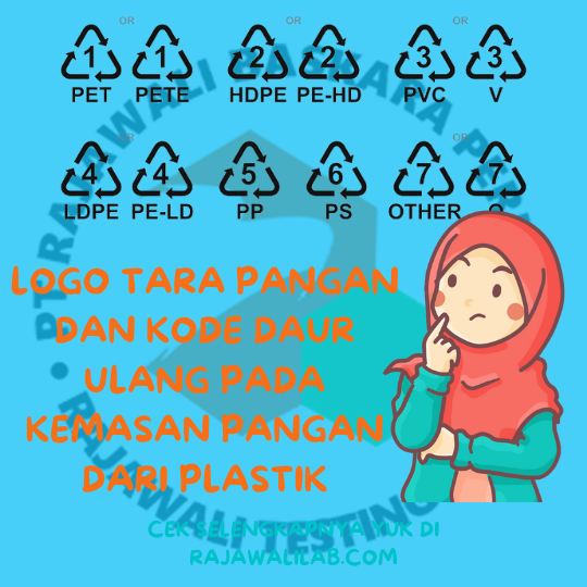 rajawalilab's tweet photo. Yuk Pelajari Logo Tara Pangan dan Kode Daur ulang pada Kemasan Pangan dari Plastik

selengkapnya di https://t.co/VTr3ynsKUK

#RajawaliTestingLab
#TestingLab
#LabUji
#LabUJIProduk
#SNI
#K3L
#K3LH
#UjiProduk
#Manufaktur
#Bisnis
#RajawaliBaskaraPerkasa
#laboratorium
#kimia https://t.co/jVlHLi2Fx4