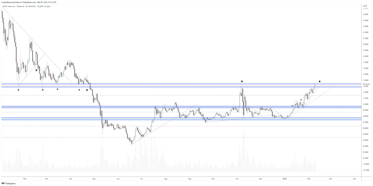 Rand Group tweet media