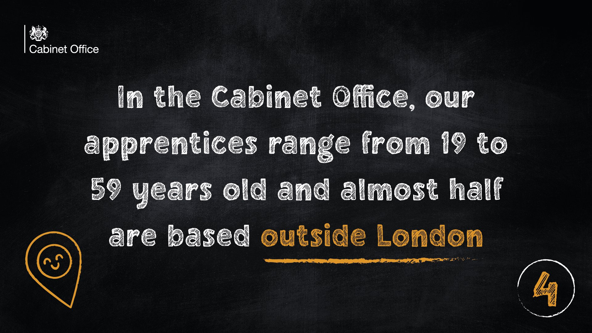 Office for Veterans' Affairs (VeteransGovUK) / Twitter