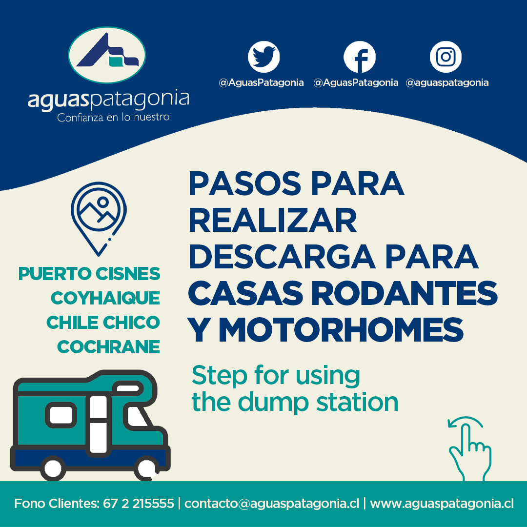 Aguas Patagonia tweet media