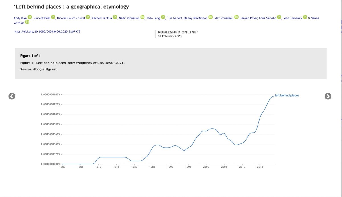 'The argument [in this paper] is that the term ‘left behind places’ modifies the ways in which geographical inequalities have been interpreted and responded to since the 2008 crash.' New and in #OpenAccess by Andy Pike et al. rsa.tandfonline.com/doi/full/10.10…