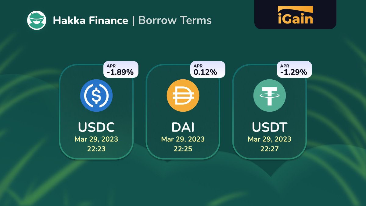 Borrowing rates in #DeFi are typically affected by the supply and demand of stablecoins in a liquidity pool, making them volatile.

What if you could get a really low rate that is also stable?

Check out iGain IRS ⤵️