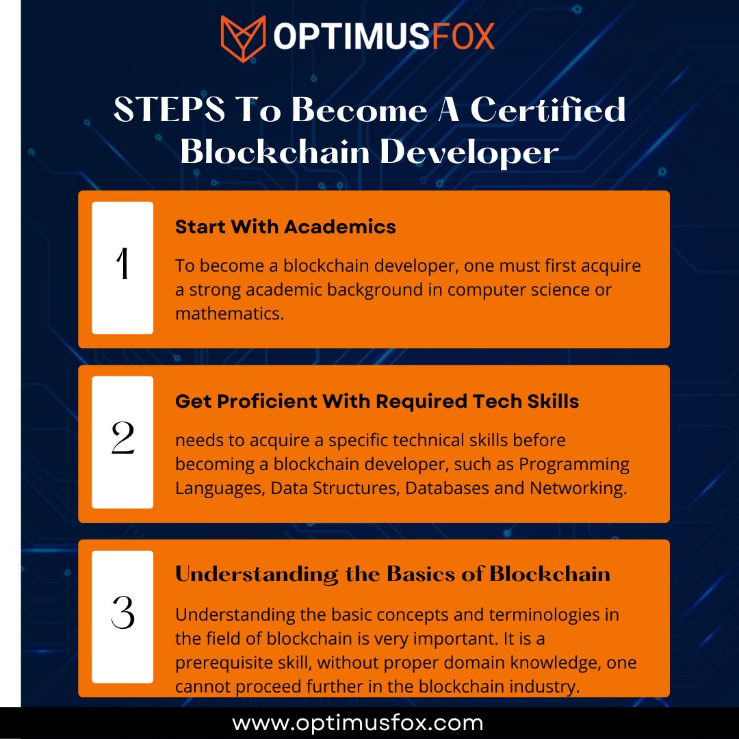 fox_optimus's tweet photo. A #blockchain is a digital ledger of all cryptocurrency transactions across all peer-to-peer networks.

𝐋𝐞𝐚𝐫𝐧 𝐌𝐨𝐫𝐞: https://t.co/qHjHrzlK2z

#optimusfox #blockchain #blockchaindevelopment #blockchaindevelopers #staffaugmentation #nfts #metaverse #softwaredevelopment https://t.co/bWS39Ueajp