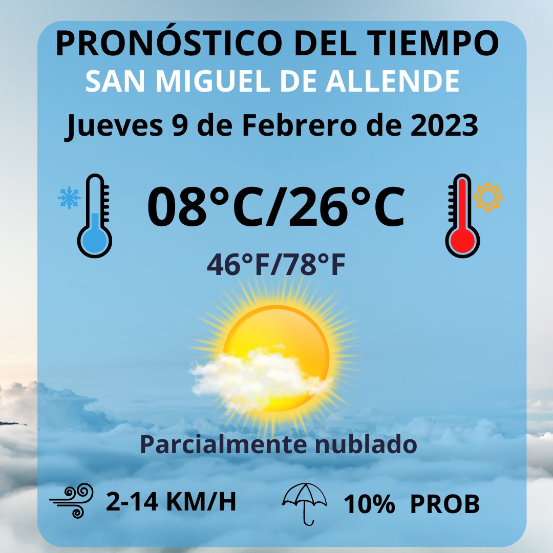 Noticias con Valor SMA on Twitter "Pronóstico del tiempo para hoy jueves 9 de Febrero en 