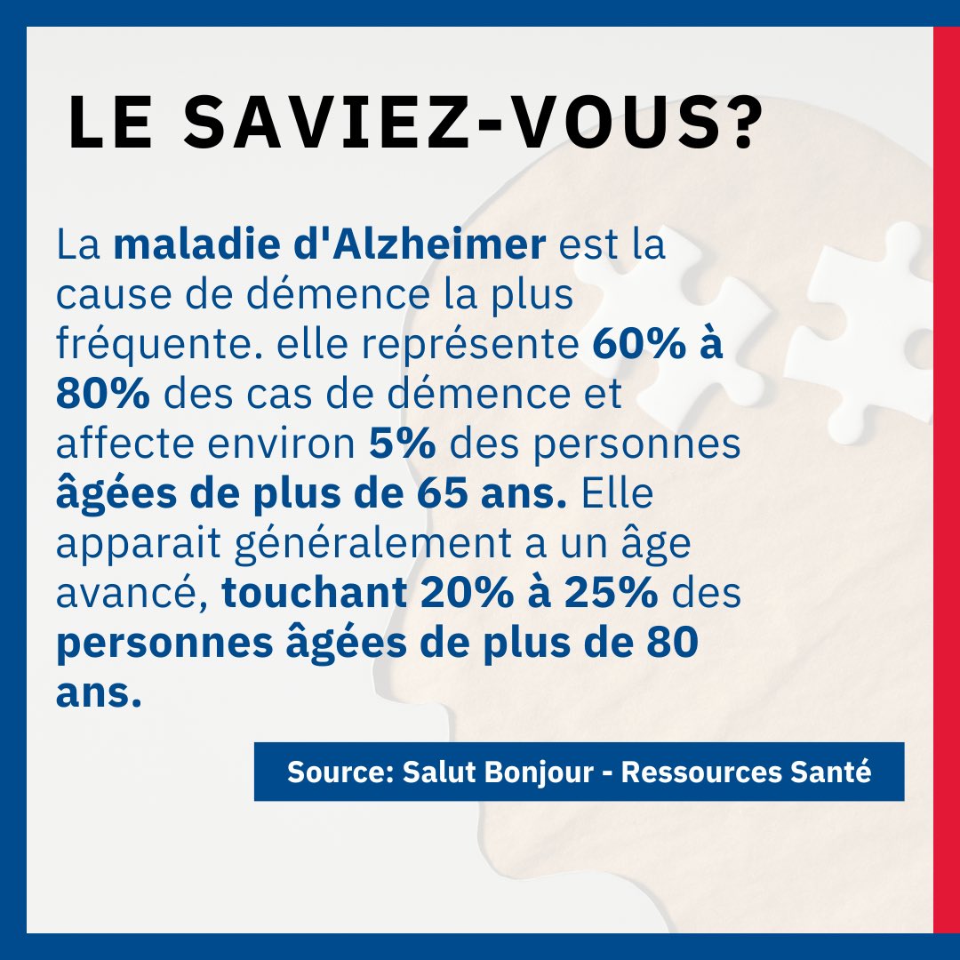 Le saviez-vous?
Pour en comprendre plus sur la prévention des troubles neuro dégénératifs et le soutiens des proches aidant, visitez cnfs.glendon.yorku.ca/masonry-defaul…

#neuropsychologie #troublesneurodégénératifs #demence #prochesaidants #cognition #troublescognitifs  #cognitivehealth