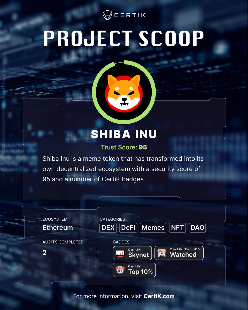 ShibaInuHodler's tweet photo. BREAKING: @CertiK selects $SHIB as its latest ‘Project Scoop’. https://t.co/PhQbsyrXu5