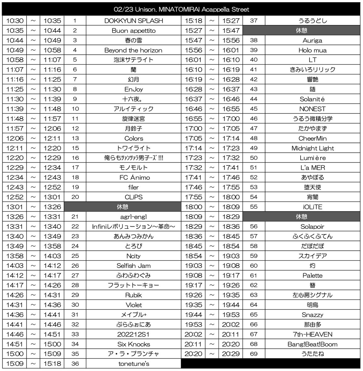 ✨2/23ユニストタイムテーブル発表✨ 🚢Unison.みなとみらいアカペラストリート ▼2月23日(祝/木) 10:30-20:30 @ Queen's Square YOKOHAMA 👫全69組出演👫 #ユニスト #ユニストハイライト #ラストクイーンズスクエア