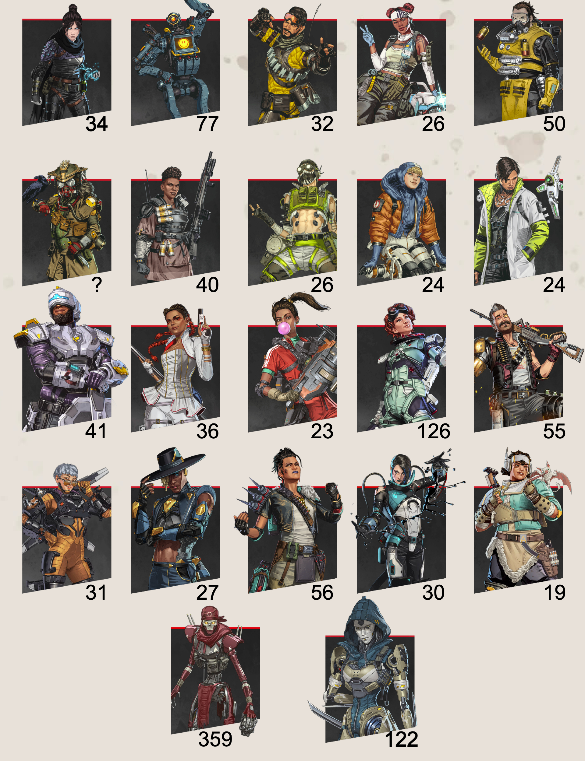 Apex Legends News on X: Respawn has quietly updated the ages of the Legends  in Apex, adding 1-2 years to many of them.  / X