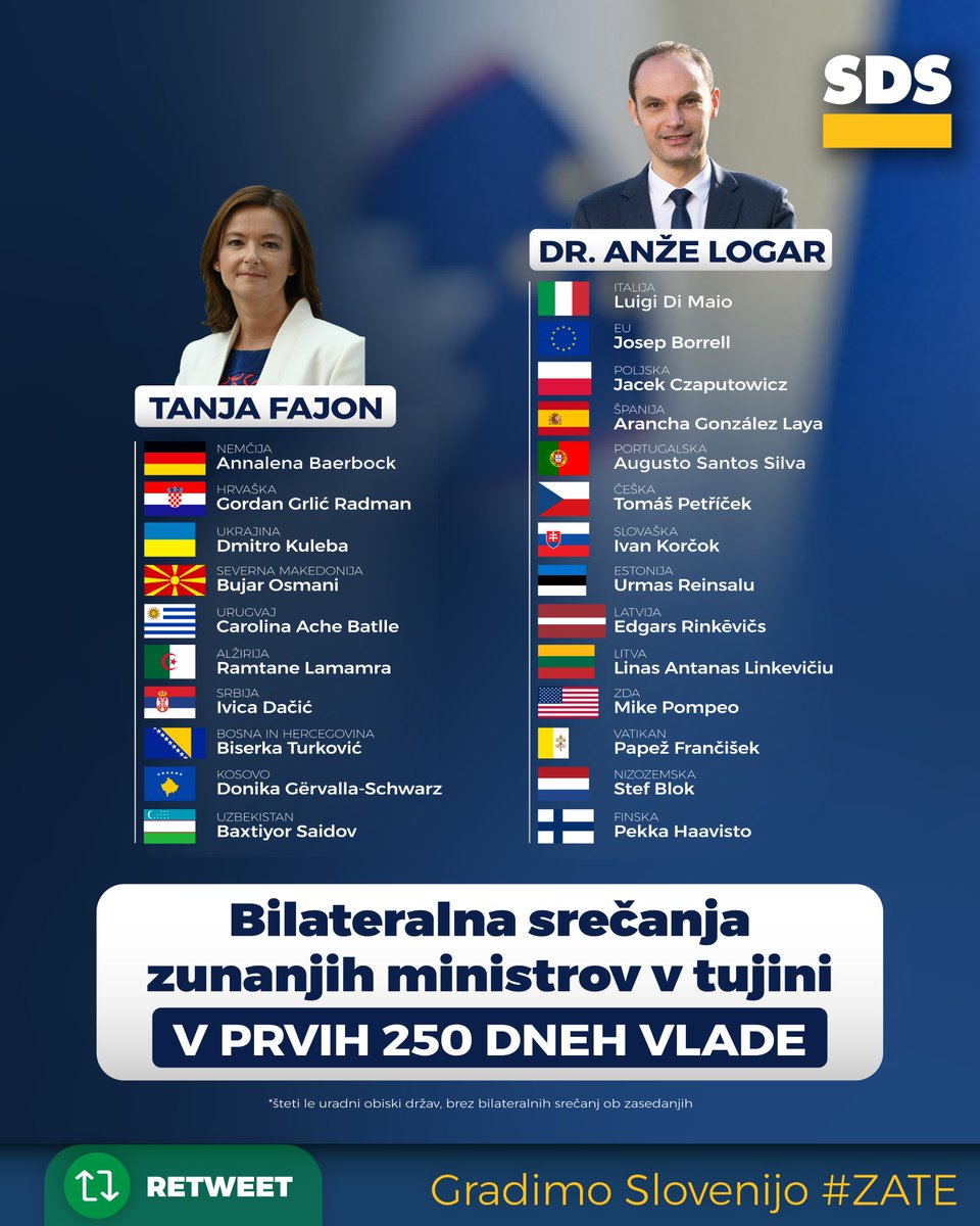 strankaSDS's tweet photo. Ministrica @tfajon na #hearing: "A vendar samo z dejanji lahko in bomo pokazali iskrenost namere po ponovni usmeritvi in tesnejši povezanosti z jedrnim delom držav Evropske unije."

Ministrica @tfajon v praksi: https://t.co/NtVznCP6RZ