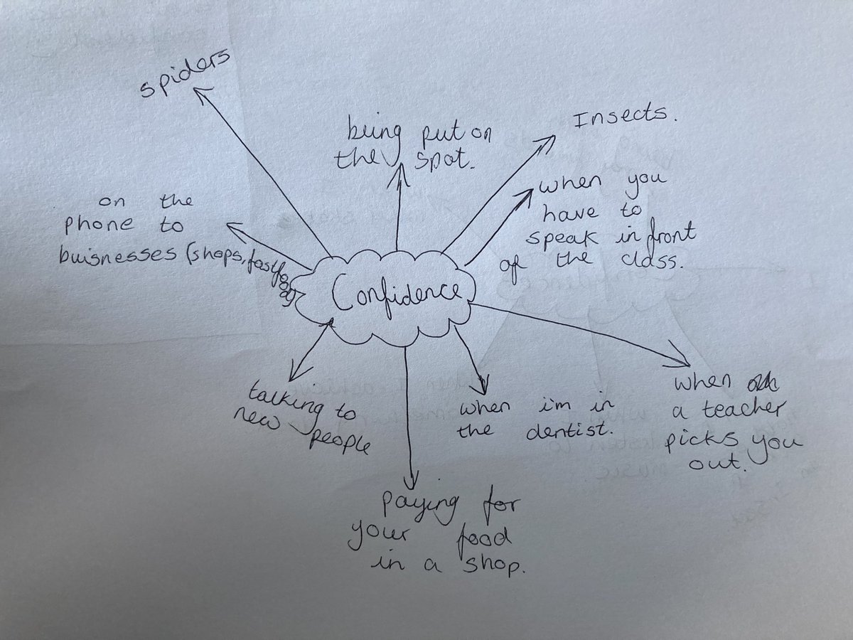What makes you feel nervous? 😳

<a href="/BaeBaglan/">Ysgol Bae Baglan</a>⁩ year 8s were absolutely fabulous today in our building confidence ⁦<a href="/LifeSkills_Ed/">LifeSkills Teach</a>⁩ workshops! ✨🙌