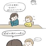 お世話になっている人へのプレゼントは何がいいと思うか訊ねたら･･･!ある日のお子さんとのやりとり!