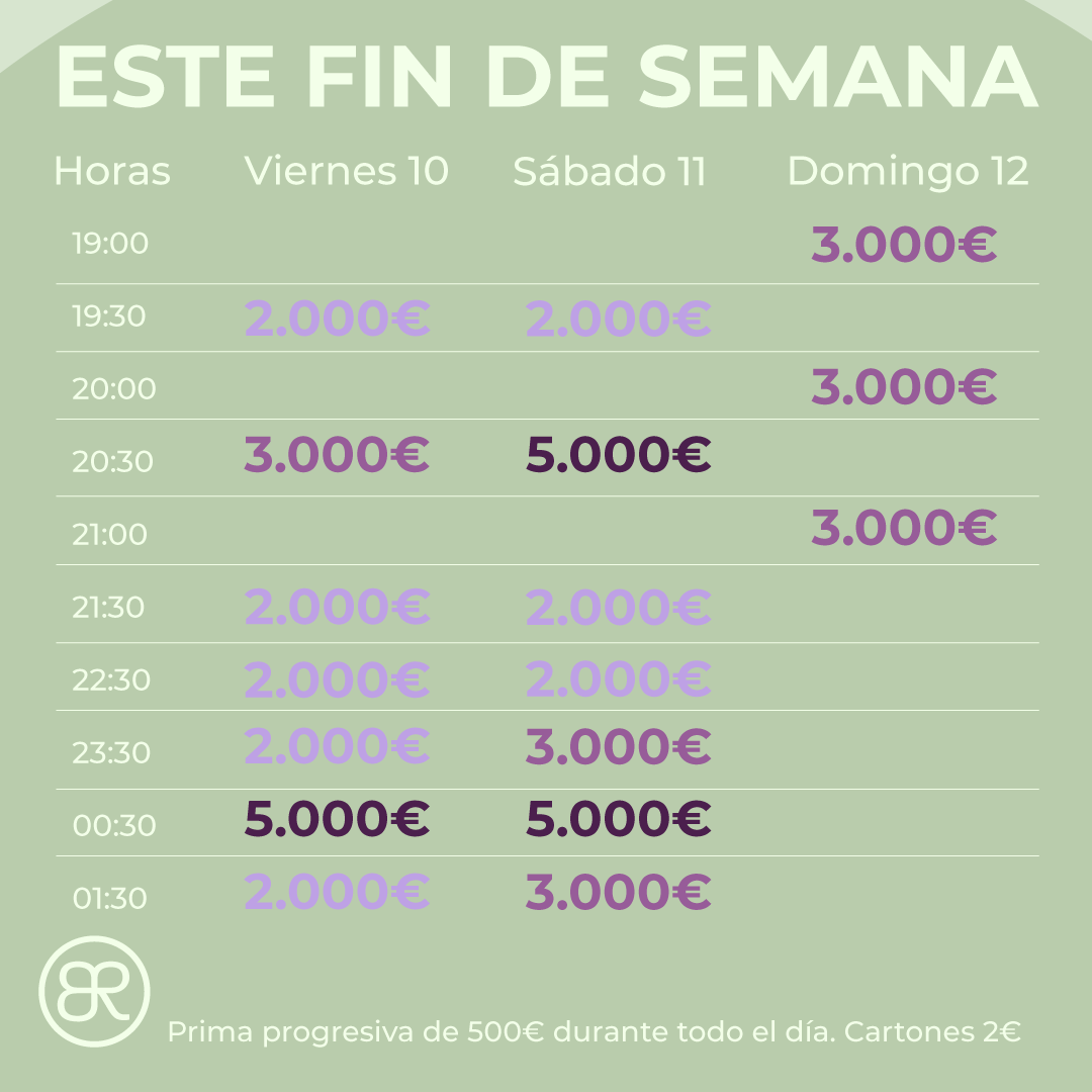 BingoRoma's tweet photo. 📝⏰¡Anota los horarios y no te pierdas nada!

Hasta 3 bingos garantizados de 5.000€

¡Te esperamos!

#madrid #barriosalamanca #gastronomia #bingo #madridmola #madrid_joven #gastrobingo #viernes #sabado #domingo #premios #findesemana #drunch #cena #diversion #amigos https://t.co/jMiX48vQSx