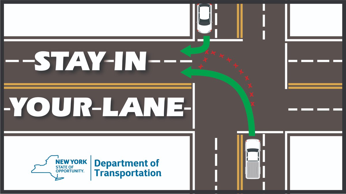 NYSDOT's tweet photo. 🤔Monday morning reminder 🤔
When turning at an intersection - make sure you continue to travel in the closest lane to you. https://t.co/ojxTnegblb