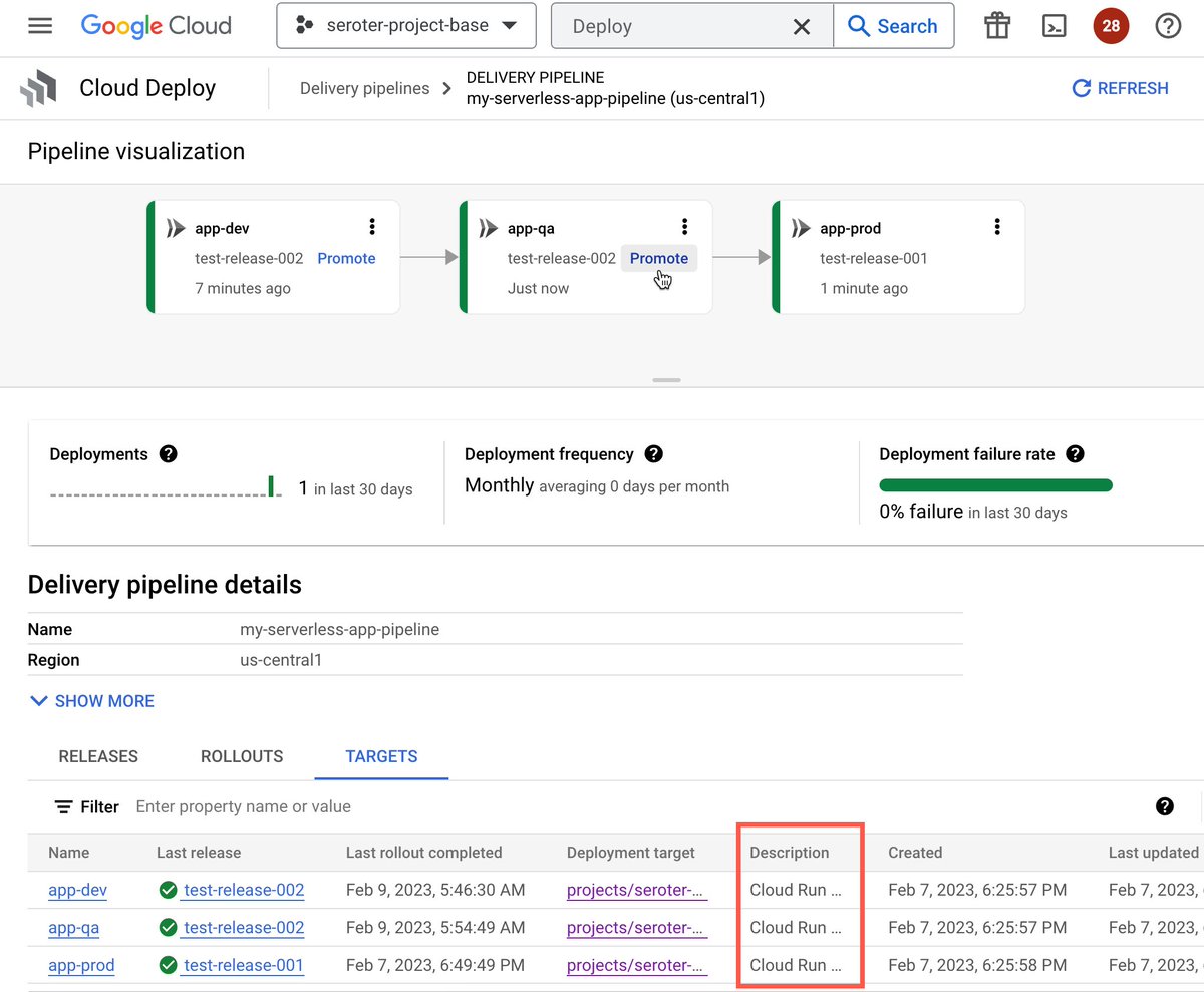 We just GA-ed support for <a href="/googlecloud/">Google Cloud</a> Run in Cloud Deploy, our CD service.

Now you can stage your rollouts, add approvals, perform rollbacks, and more with serverless deployments. I just tried it out. Works great.

cloud.google.com/deploy/docs/ru…