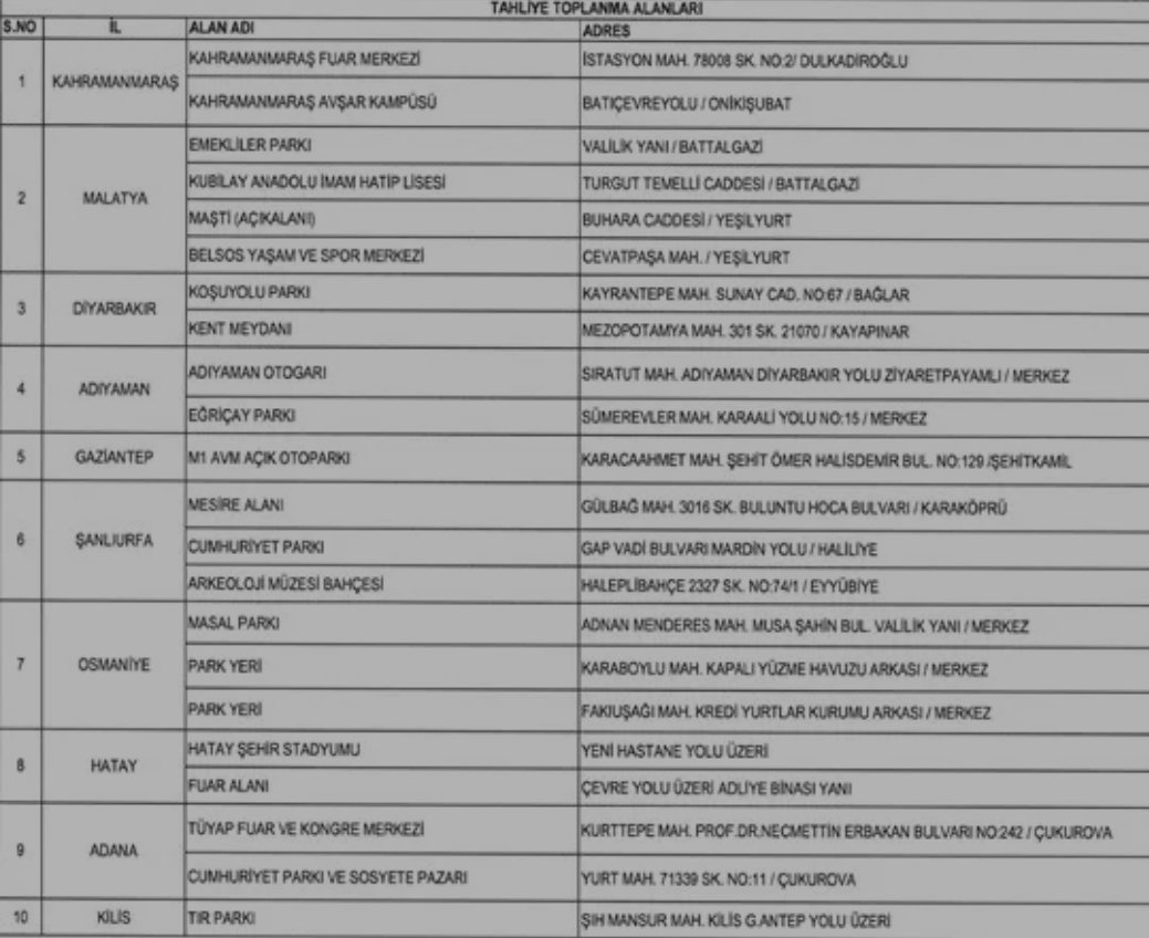 Deprem bölgesinden ayrılmak isteyenler için bu noktalardan araclar kalkıyor. Elden ele yayalım dostlar..