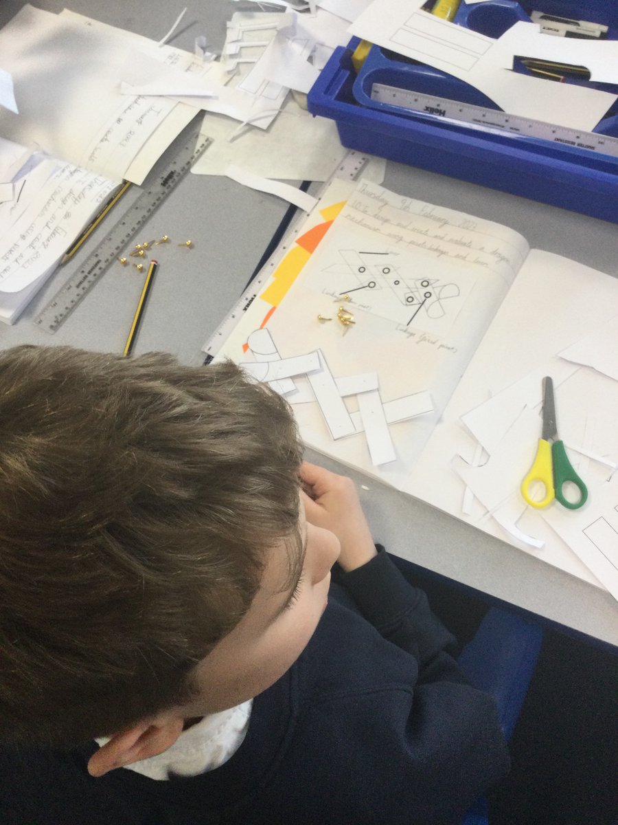 therookeries's tweet image. Making a mechanism #class4 #rok #designing