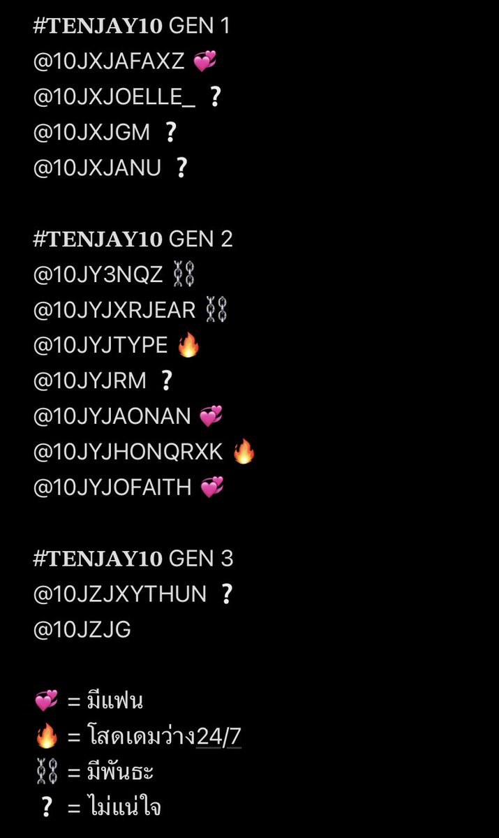 ┴┬┴┬┴┬┴┬┴┬┴┴
🚨ประกาศสถานะล่าสุดของแก๊งค์ #TENJAY10 
💞 = มีแฟน
🔥 = โสดเดมว่าง24/7
⛓ = มีพันธะ
❔ = ไม่แน่ใจ
อัพเดทวันที่ 09|02|2023
┴┬┴┬┴┬┴┬┴┬┴┴