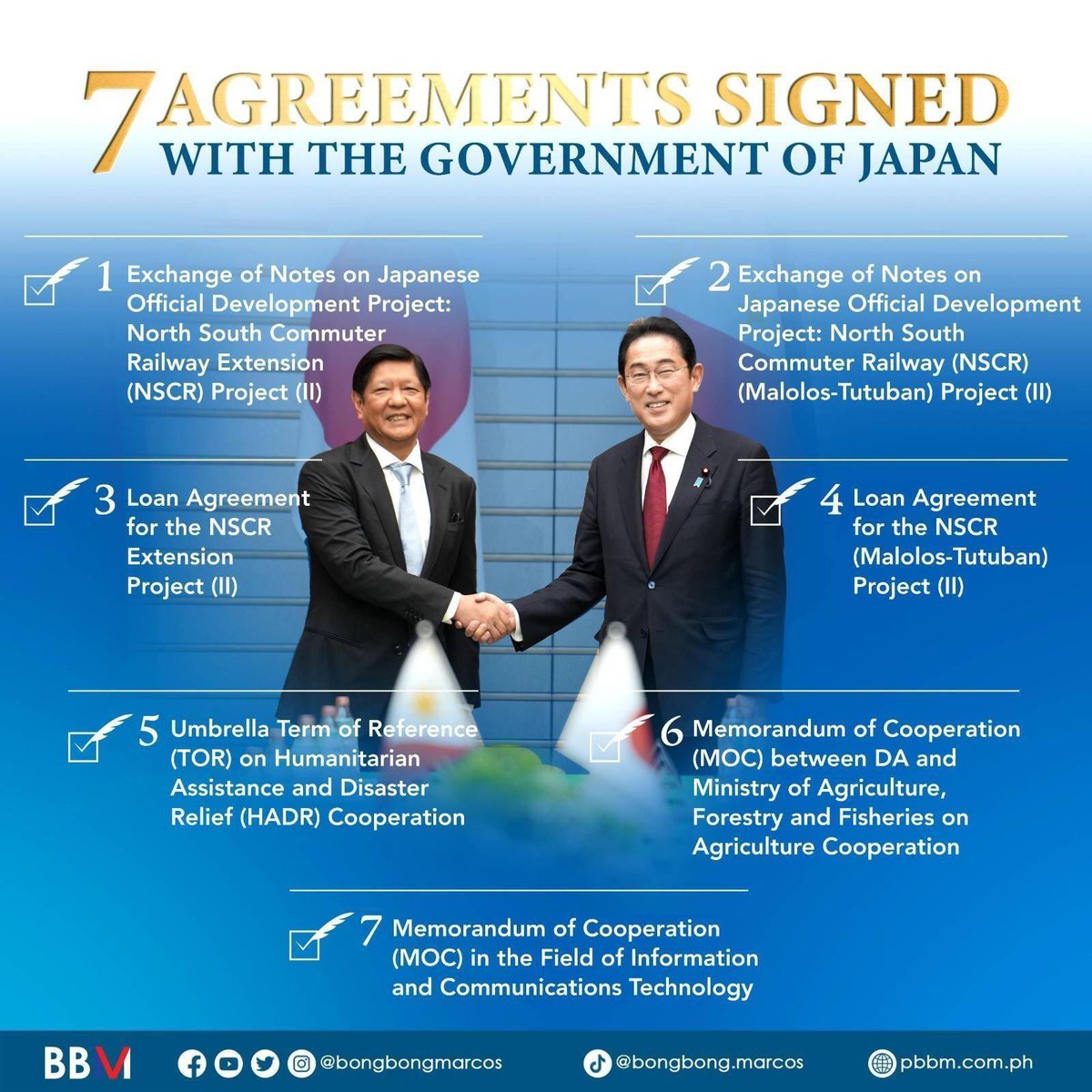 bongbongmarcos's tweet photo. Ating nilagdaan ang 7 na kasunduan sa sektor ng imprastruktura, agrikultura, disaster relief, at digitalization kasama si Prime Minister Fumio @kishida230 ngayong araw. 
Kumpiyansa tayo na ang mga kasunduang ito ay makakatulong sa lalo pang pag-unlad ng ating bansa. https://t.co/61L4C4ZTux