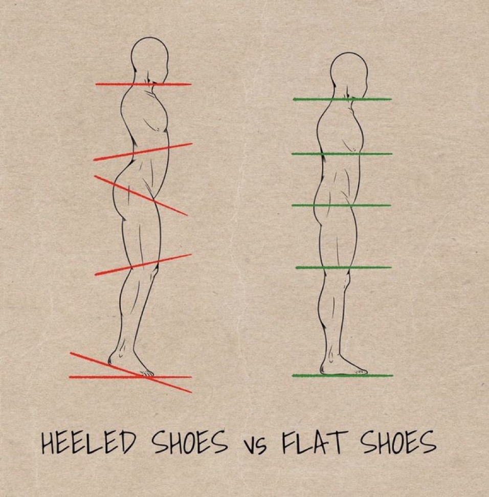 Barefoot_Will_'s tweet photo. What if I told you: Simply switching the shoes on your feet could reduce your back pain immediately? https://t.co/Kh011RB2Pe