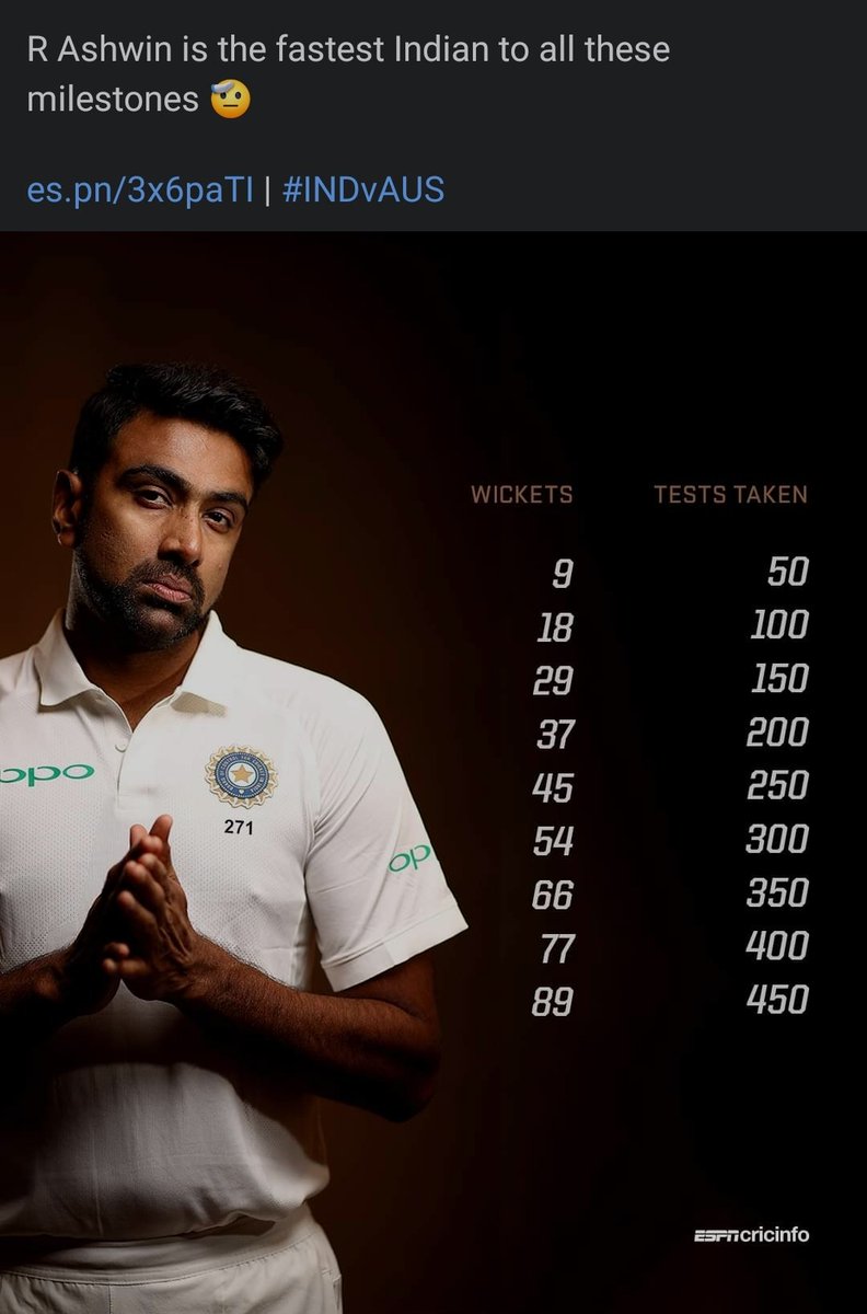 helithamh's tweet photo. This is an unwanted record!

@ashwinravi99 played 450 tests to take 89 wickets as per the cricinfo! https://t.co/4H8lyq47jw
