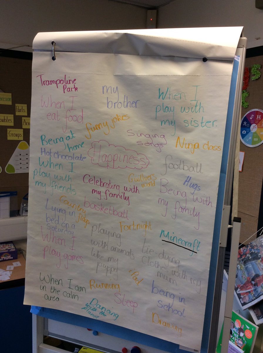 Y2_BBSM's tweet photo. As part of Children’s Mental Health week the children will be writing a happiness poem. Today we discussed and defined what happiness means to each of us. #smbbpshe #ChildrensMentalHealthWeek https://t.co/qhFnz3nM67