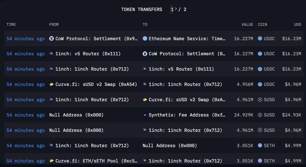 arkham-on-twitter-gm-ens-dao-starting-off-the-day-by-market-selling