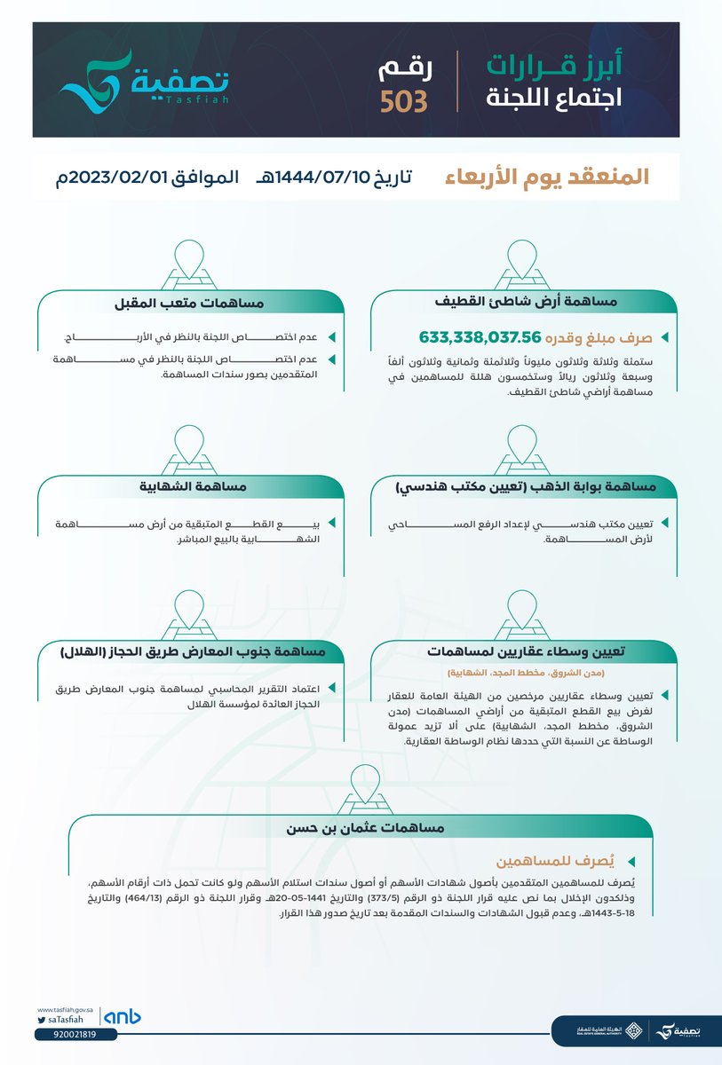 تصفية tweet media