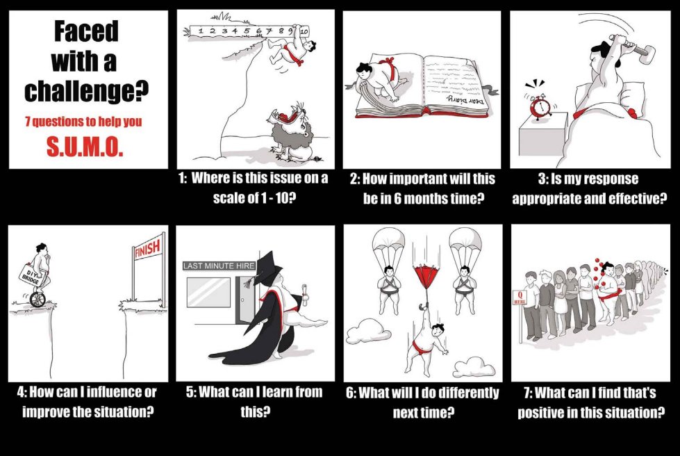 AmandaCGeary's tweet photo. 7 steps to addressing a challenge... https://t.co/cDu01OkFLq