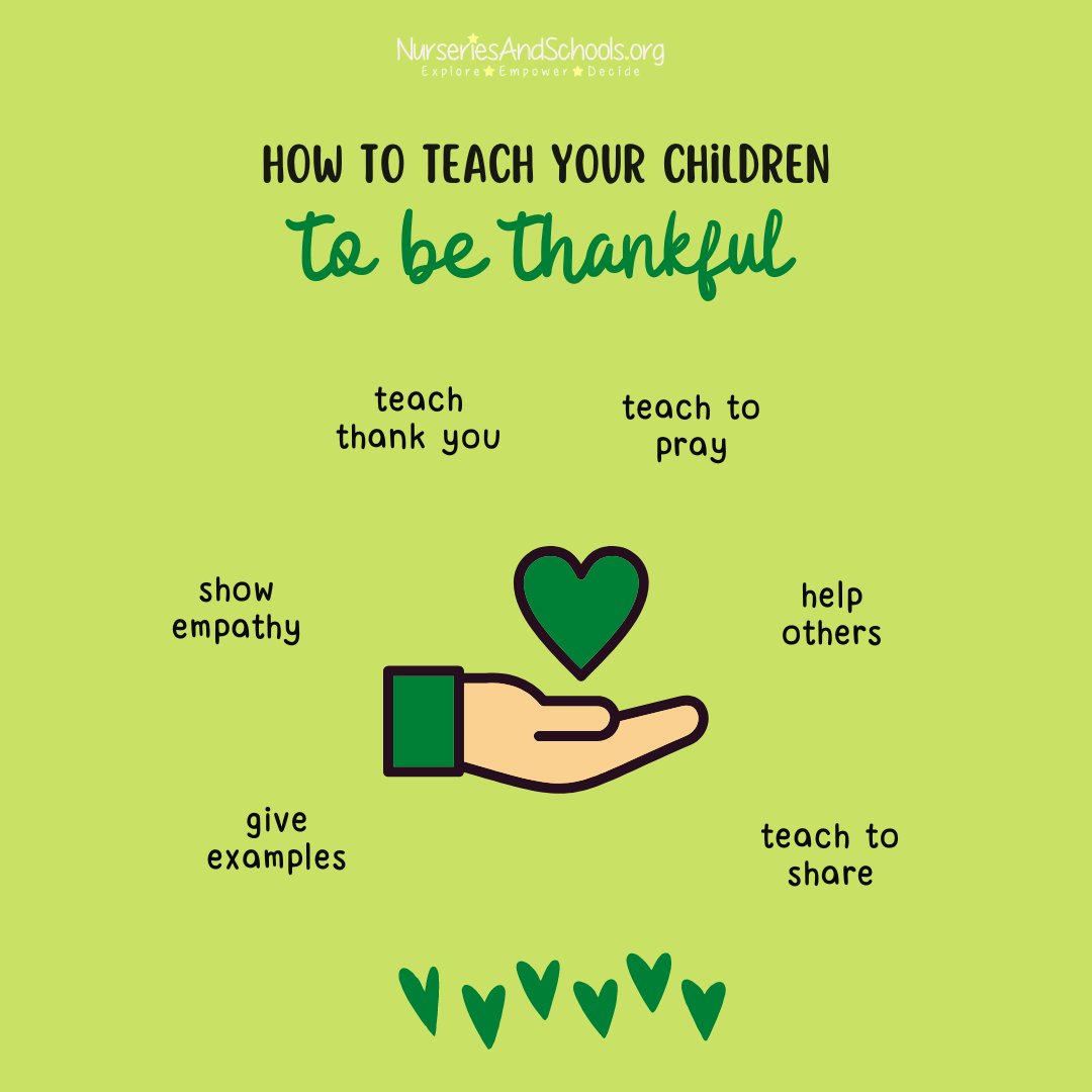 How to teach your children to be thankful💚

#childrenmindset #actofkindness #kindness #positiveteaching #thankful #nurserylearning #nurseryeducation