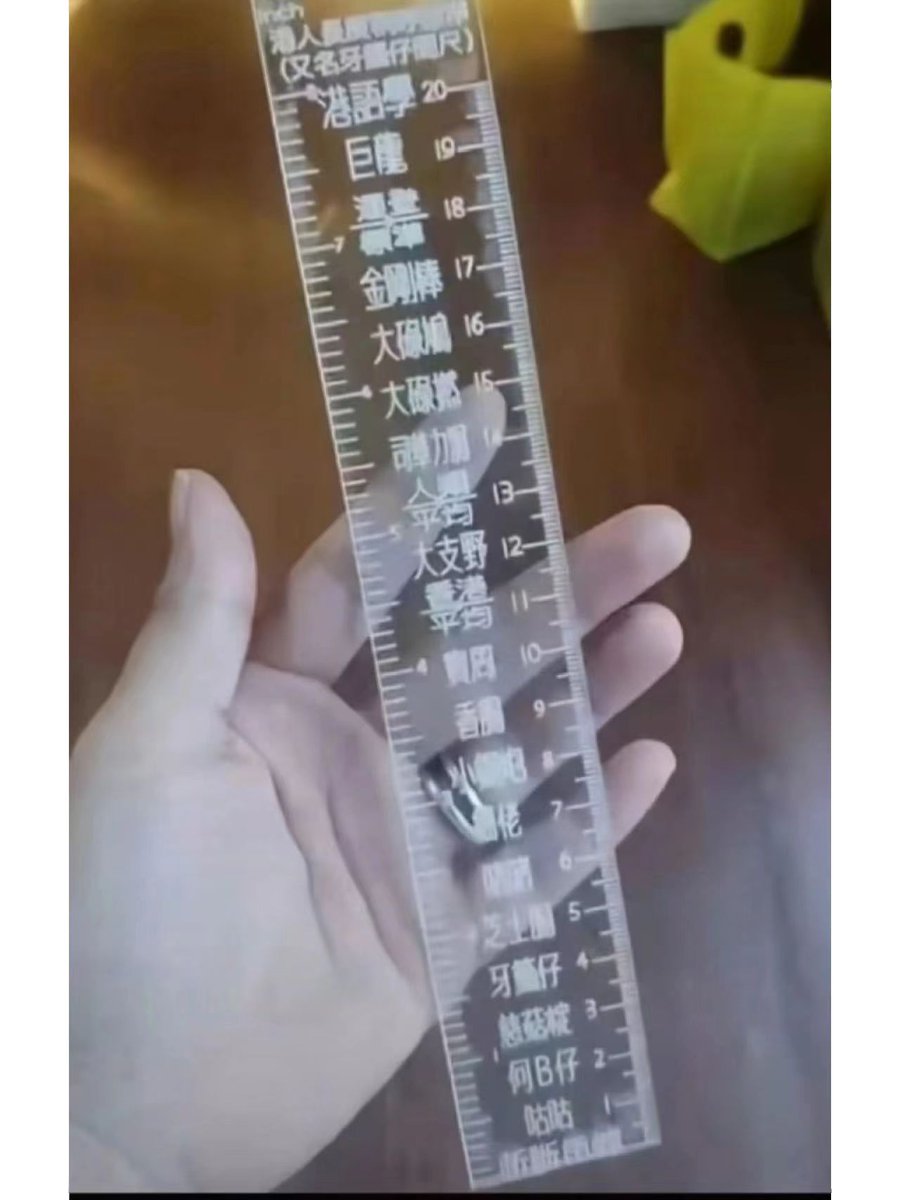 你的到什么位置了？评论区告诉我