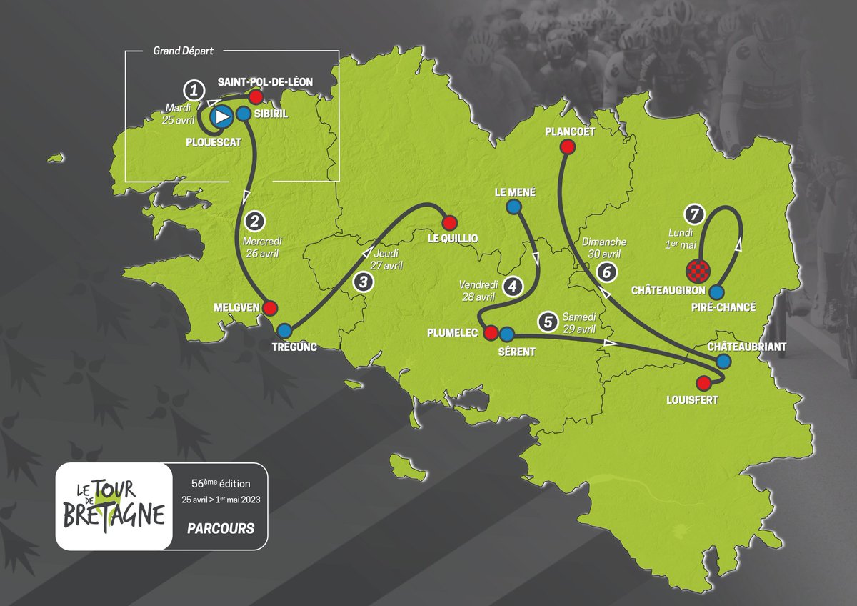 tourdebretagne's tweet photo. [OFFICIEL] Découvrez le tracé du Tour de Bretagne 2023. Rendez-vous du 25 avril au 1er mai 2023 pour découvrir le dénouement de la 56ème édition de l'épreuve. https://t.co/rchq8nsmJi