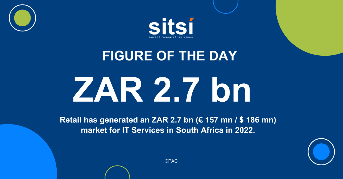 Retail has generated an ZAR 2.7 bn (€ 157 mn / $ 186 mn) market for IT Services in South Africa in 2022. This represents 5% of the South African market, building the 8th largest industry in the country.

#SouthAfrica #Retail #ITServices