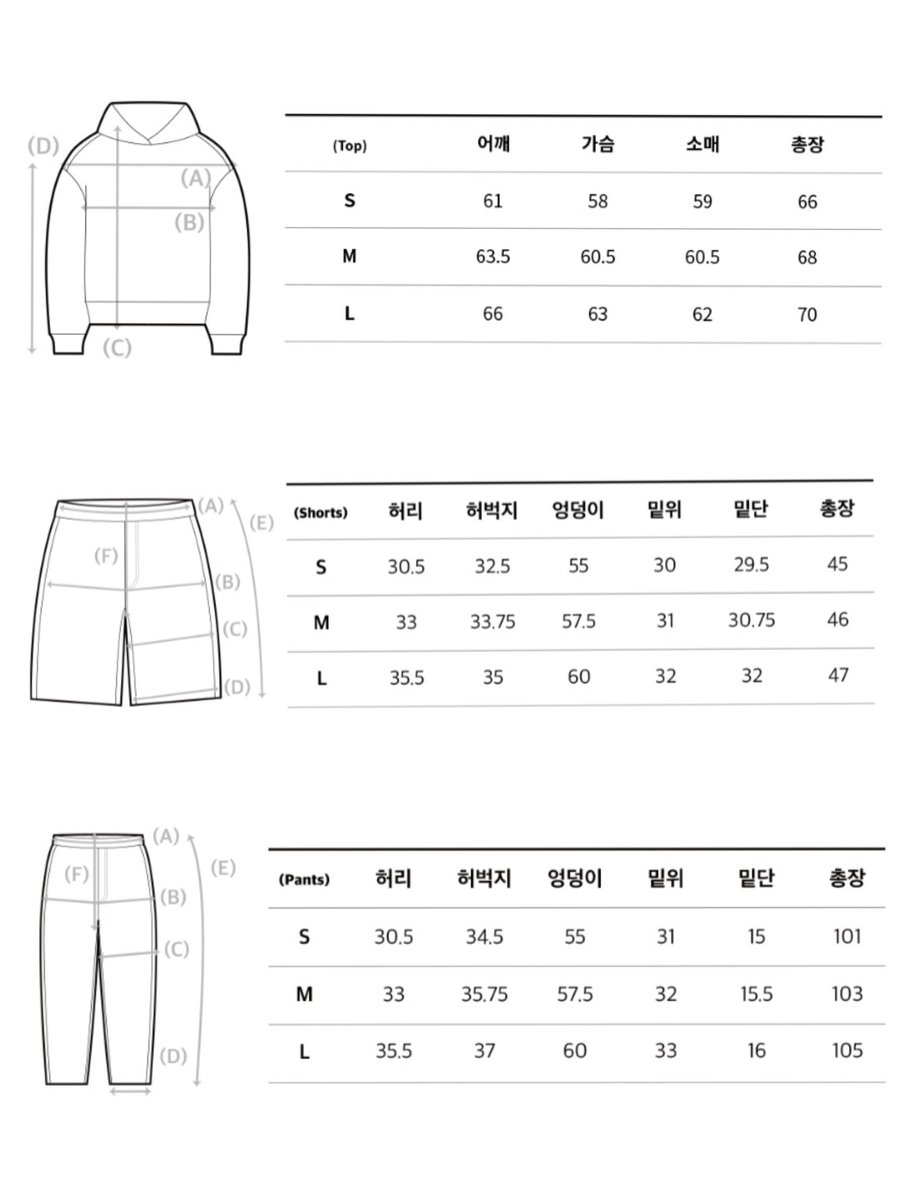 what nong wears tweet media