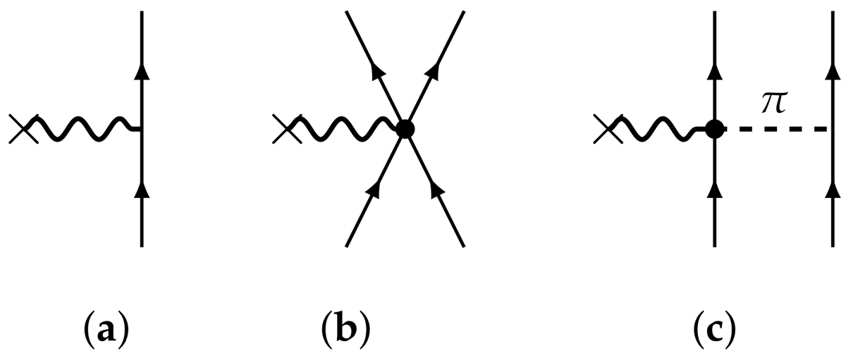Particles_MDPI's tweet photo. 📚#mdpiparticles #EditorsChoice 👉"Beta Decay in Medium-Mass Nuclei with the In-Medium Similarity Renormalization Group"
✍ Paper written by: Steven Ragnar Stroberg
👉 Link: https://t.co/hapZ7R9lOe
#BetaDecay
#abinitio https://t.co/wFH4soKVym