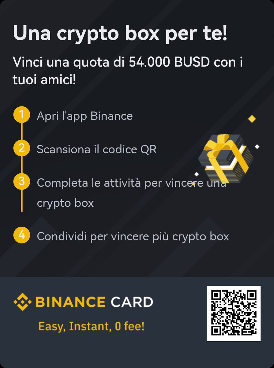 Red Panda | OpenSea (@cryptoredpandas) / Posts / X