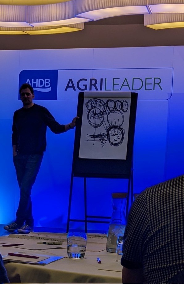 Saw <a href="/Jamil_Qureshi/">Jamil Qureshi</a> yesterday <a href="/TheAHDB/">AHDB</a> #Agrileader conference. Just amazing 🌟He’s a performance psychologist who’s helped 6 sports people to get to World No.1. Five learnings I took from his session ...