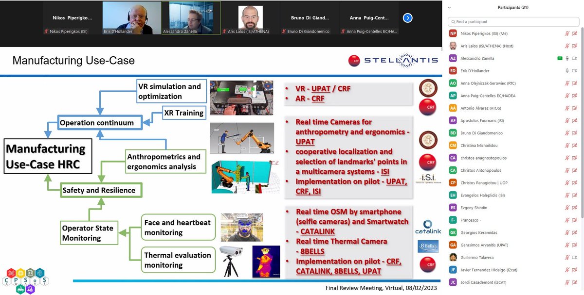CPSOSAWARE EU funded project tweet media