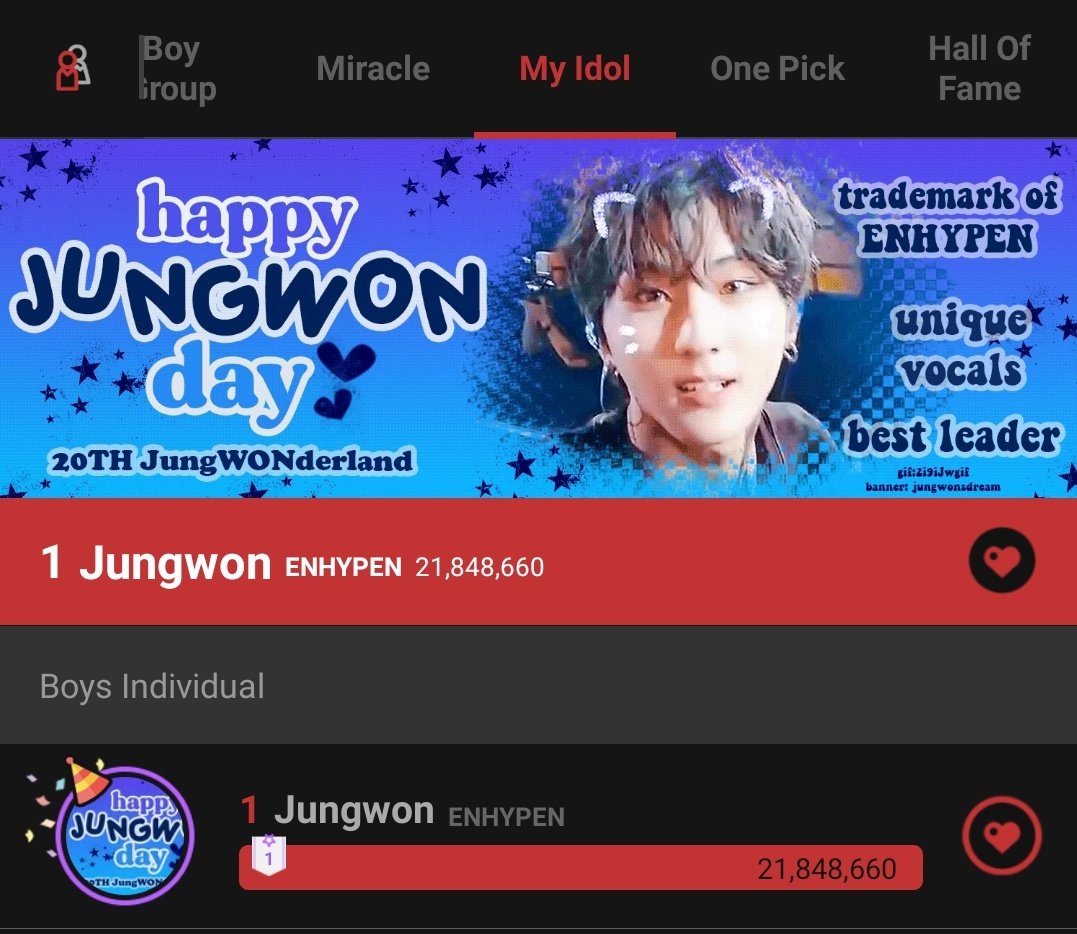 choeaedoljwvt's tweet photo. Vote Count as of 7:10 PM KST:
= 21,848,660

#JUNGWON #정원 #엔하이픈_정원
@ENHYPEN_members @ENHYPEN https://t.co/ATki0aQlz2
