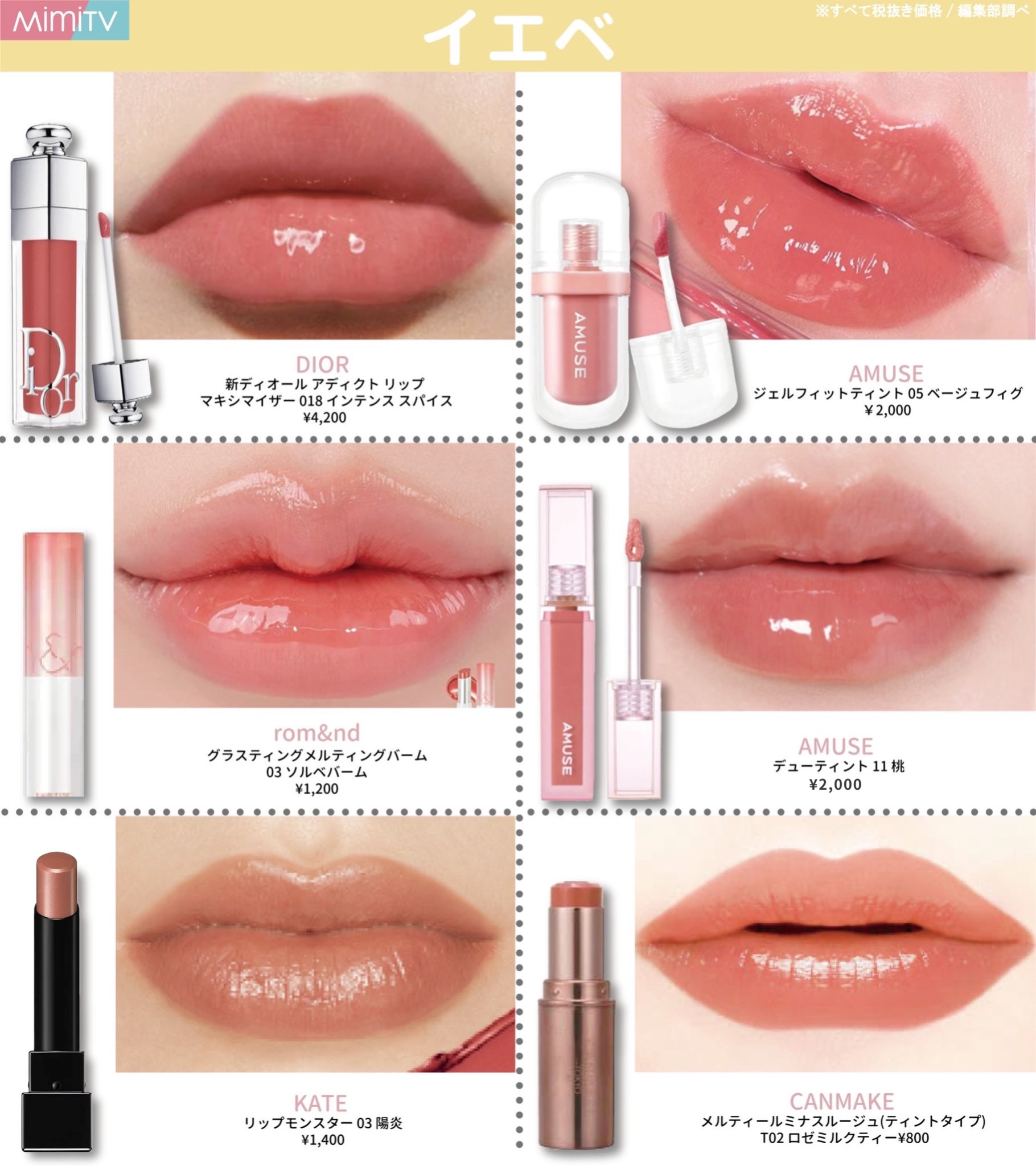 良好ディオールレッド✨ 1月1日発売のディオール アディクト リップ グロウ💄💕 この日も