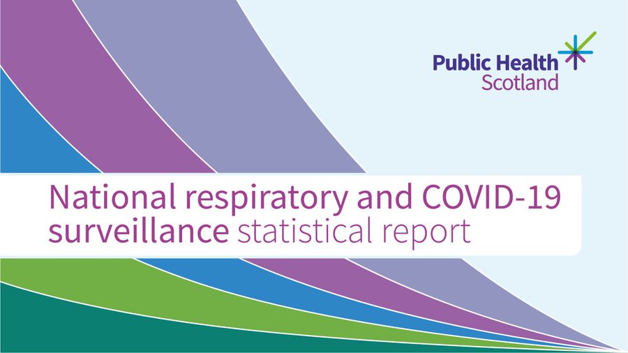 Public Health Scotland tweet media