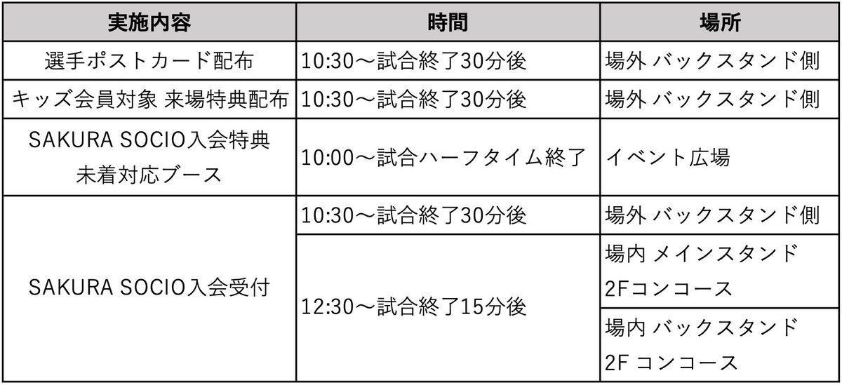税込 セレッソ大阪2023オンサイトカード 清武弘嗣選手ノーマルカード