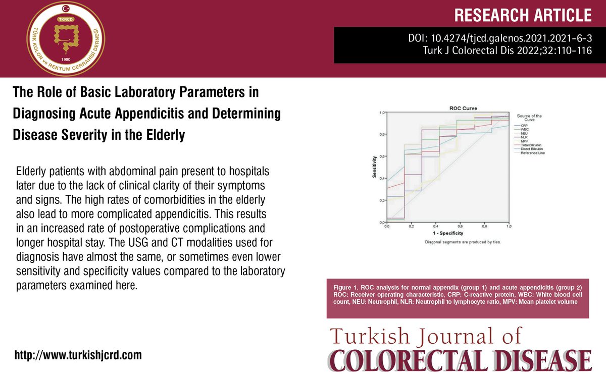 The Role of Basic Laboratory Parameters in Diagnosing Acute Appendicitis and Determining Disease Severity in the Elderly

You can see the free full text of the research by Mustafa Yeni et al.

Link : cms.turkishjcrd.com/Uploads/Articl…

#Geriatricpatients #acuteappendicitis #morbidity