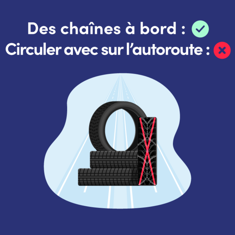 ASFAutoroutes's tweet photo. La #conduite en #hiver, ça ne s’improvise pas ! ❄️ « Chaussez » bien votre véhicule pour une meilleure sécurité tout au long de votre trajet. En partenariat avec  @lautomobileclub. ⤵️