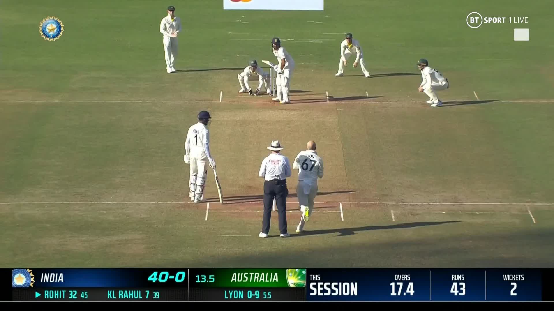 Cricket on BT Sport on Twitter "There's a good chance India will