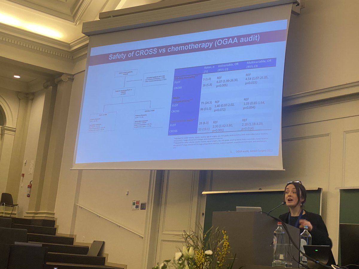 Lorenzo Ferri MD PhD (@lferri123) on Twitter photo Outstanding debate on Chemo vs Chemoradiation for esophago- gastric junction cancers between <a href="/LizzySmyth1/">Lizzy Smyth</a> and Karin Haustermans <a href="/esde2023/">ESDE2023</a>.  Chemo is winning IMHO.  <a href="/ISDE_net/">ISDE.net</a> Outstanding debate on Chemo vs Chemoradiation for esophago- gastric junction cancers between <a href="/LizzySmyth1/">Lizzy Smyth</a> and Karin Haustermans <a href="/esde2023/">ESDE2023</a>.  Chemo is winning IMHO.  <a href="/ISDE_net/">ISDE.net</a>