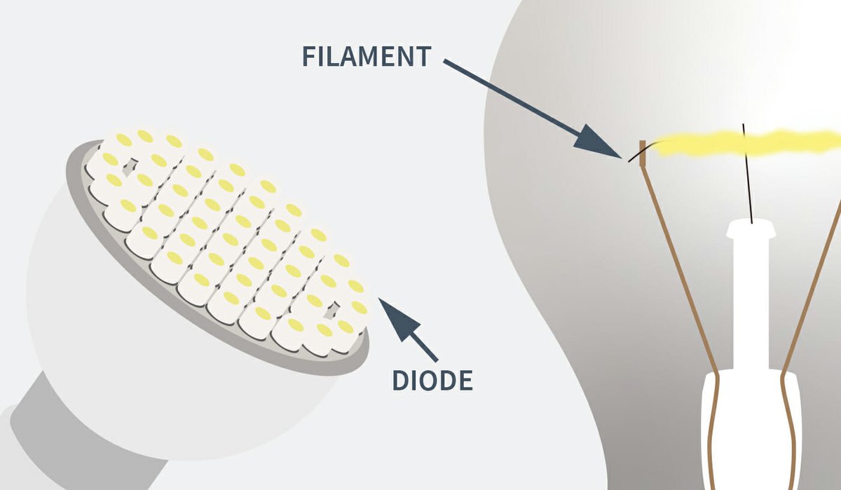 Olson and Baker tweet media