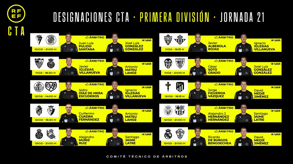 ⚖️ 𝗗𝗘𝗦𝗜𝗚𝗡𝗔𝗖𝗜𝗢𝗡𝗘𝗦 I Equipos arbitrales decididos para la 21ª jornada en Primera División.

🔗 bit.ly/DesginacionesC…